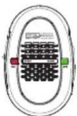 iRoad GT - External GPS Antenna, LED Display - 2