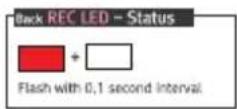 iRoad GT - Motion Detect Mode (Automatically start in Parking Mode) - 4