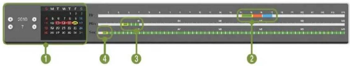 BlackVue DR380-HD - Barre de chronologie - 1