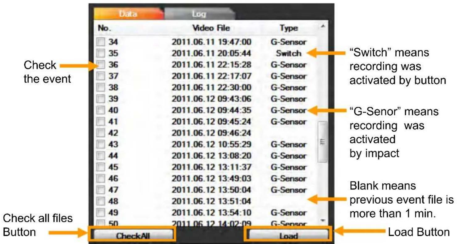 D-Teg Smarty BX1500 Plus - Simple Mode - 2