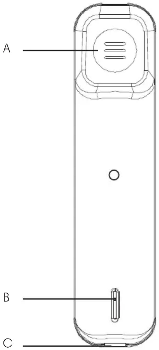 MOTOROLA CT1 - Übersicht über Ihren Hörer - 1