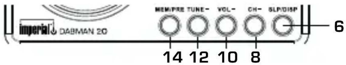 Imperial DABMAN 20 - VORwORT - 2