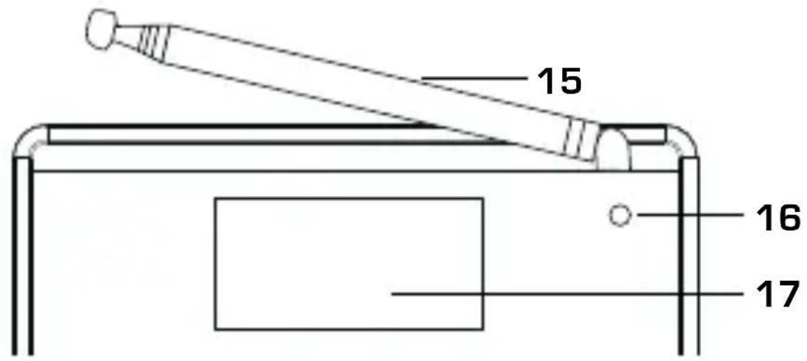 Imperial DABMAN 20 - VORwORT - 3