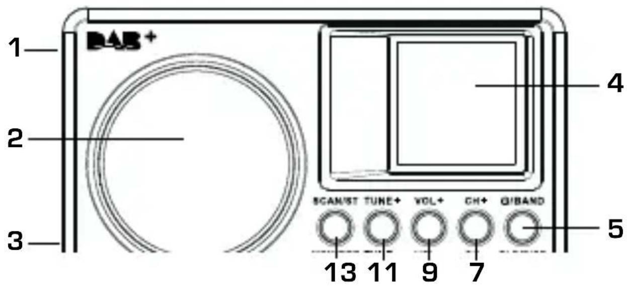 Imperial DABMAN 20 - VORwORT - 1