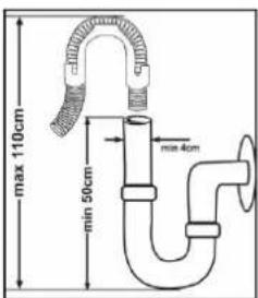 Luxor GSS 45 T21 A - Der Wasseranschluss - 3