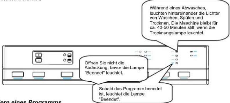 Luxor GSS 45 T21 A - Follow up Programm - 1