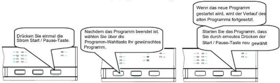Luxor GSS 45 T21 A - Ändern eines Programms - 1