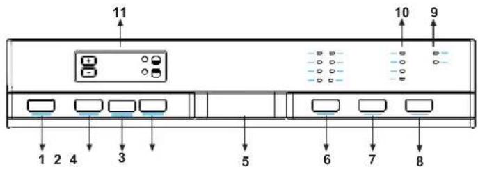 Luxor GSS 45 T21 A - ERSTE SCHRITTE MIT IHRER MASCHINE - 1
