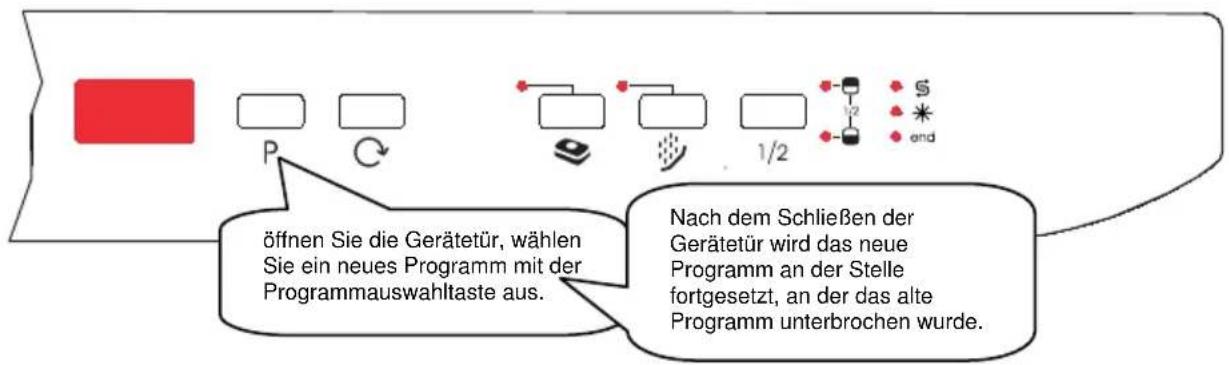 Luxor GSS 41 T - Programm ändern - 1