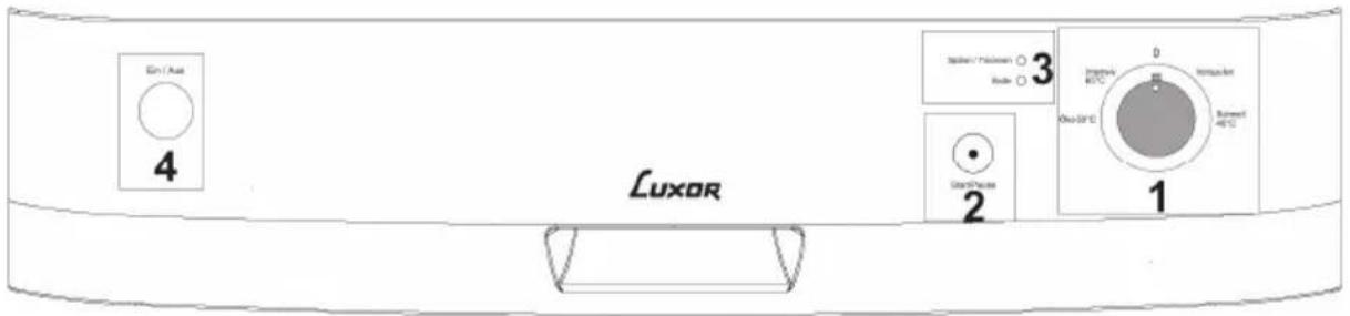 Luxor GSS 1343 - Der Teststreifen - 6