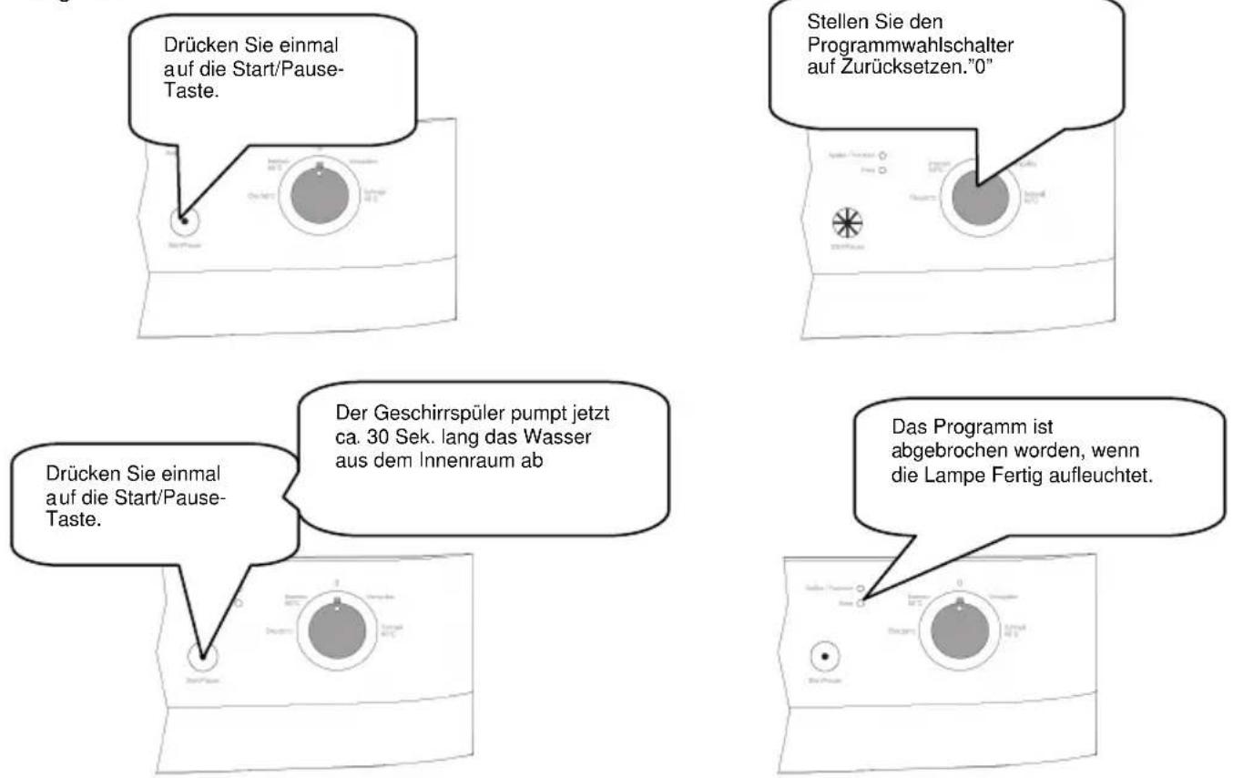 Luxor GSS 1343 - Ein Programm durch das Zurücksetzen ändern - 1