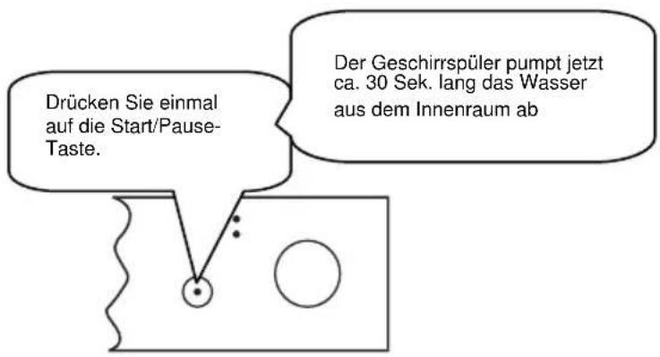 Luxor GSS 1343 A - Ein Programm durch das Zurücksetzen ändern - 3