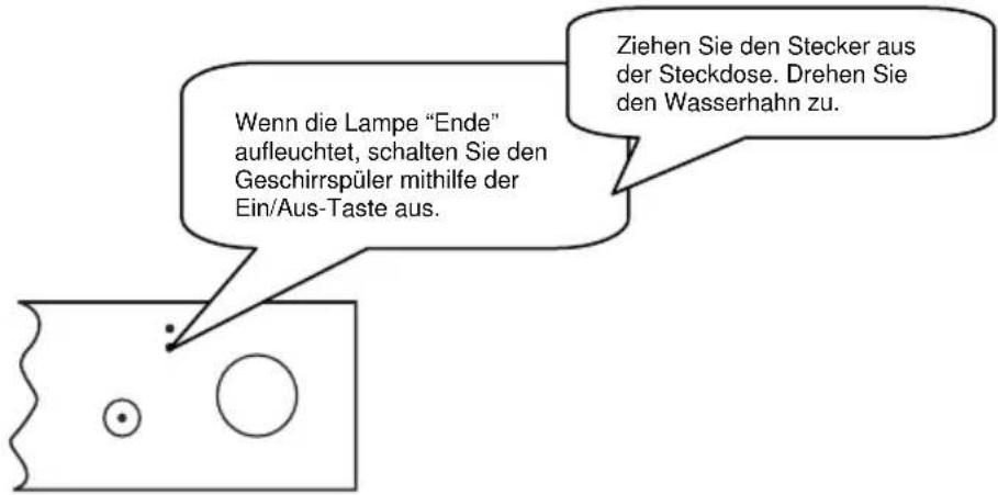 Luxor GSS 1343 A - Ein Programm durch das Zurücksetzen ändern - 5