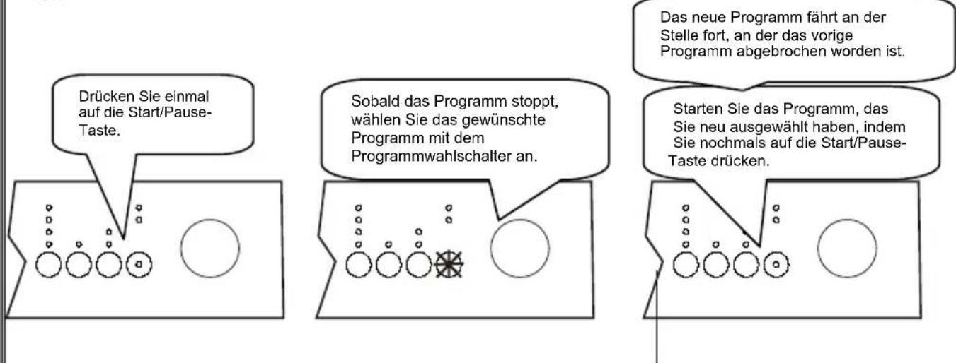 Luxor GSS 1331S - Ein Programm ändern - 1
