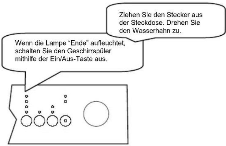 Luxor GSS 1331S - Ein Programm mithilfe des Zurücksetzens ändern - 2