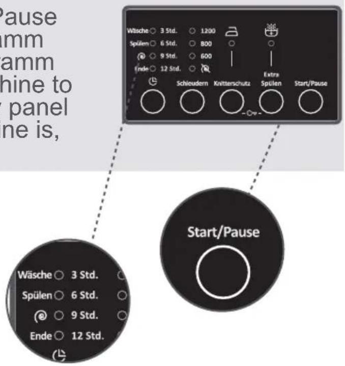 Luxor WM 1250 FZ A - 5- Start/Standby-Taste - 1