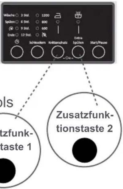 Luxor WM 1250 FZ A - 4- Extraspülen - 1