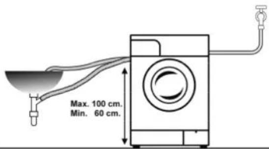 Luxor WM 1249 R6 A plus - KAPITEL 3: INBETRIEBNAHME - 1