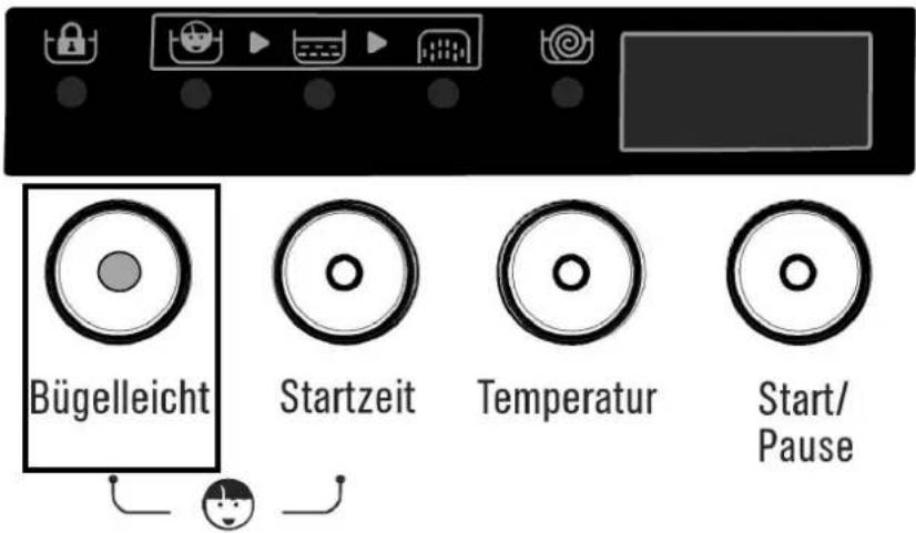 Luxor WM 1249 R6 A plus - Zusatzfunktion Leichtes Bügeln - 1