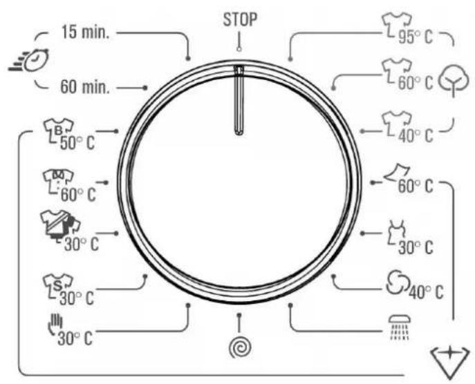 Luxor WM 1249 R6 A plus - KAPITEL 6: BEDIENFELD PROGRAMMSCHALTER - 1