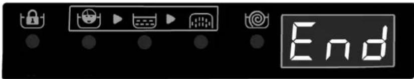Luxor WM 1249 R6 A plus - Programm abschließen - 1