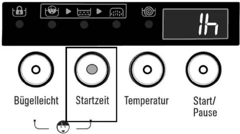 Luxor WM 1249 R6 A plus - 2- Zusatzfunktion Verzögerungstimer - 1