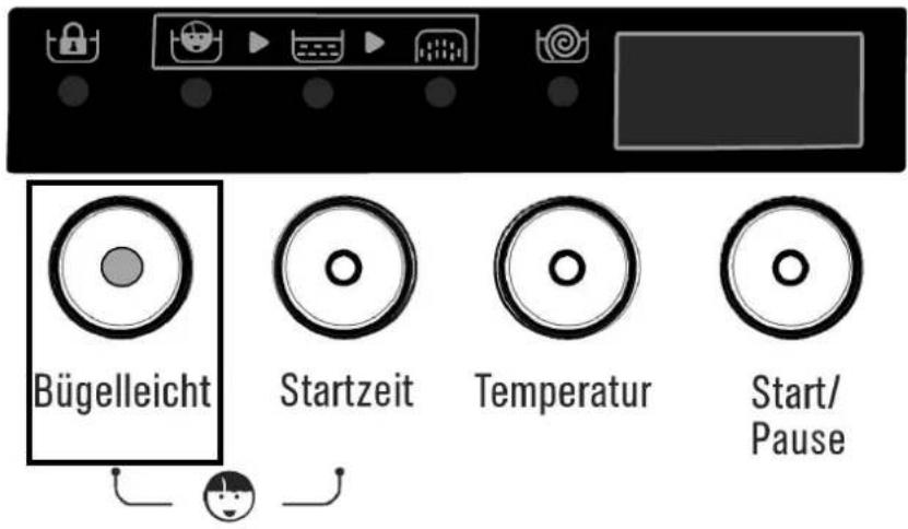 Luxor WM 1047 R6 A plus - Zusatzfunktion Leichtes Bügeln - 1
