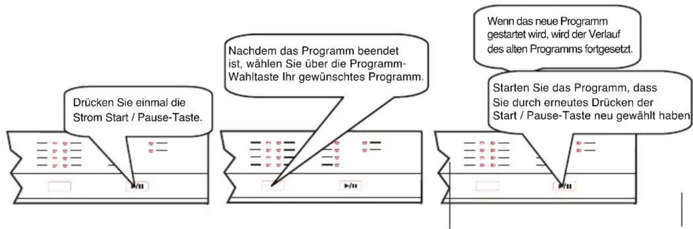 Luxor GSS 60 T21 A - Ändern eines Programms - 1