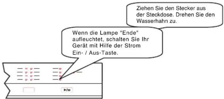 Luxor GSS 60 T21 A - Ändern eines Programms durch Zurücksetzen - 2