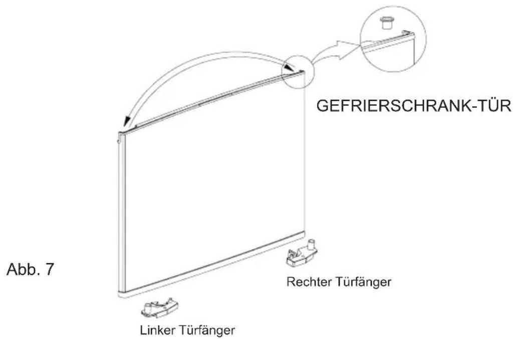 Luxor KG 455 - Türanschlag vechseln - 9