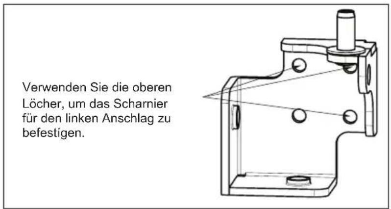 Luxor KG 455 - Türanschlag vechseln - 5