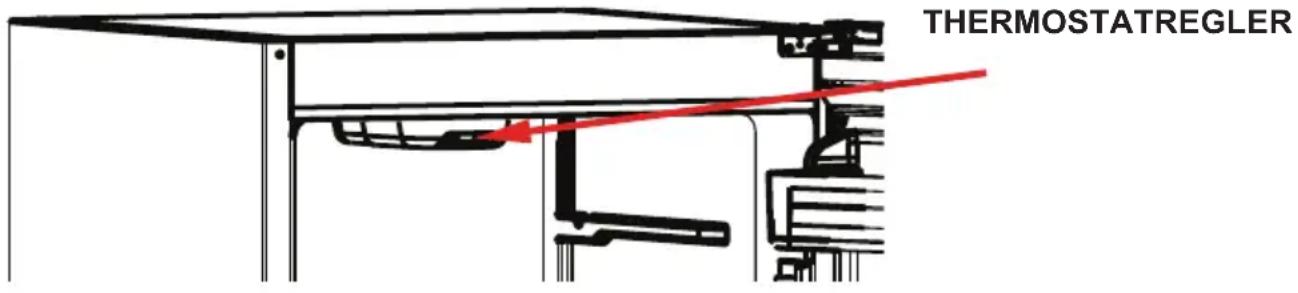 Luxor KG 272 - Einstellung des Thermostates - 1