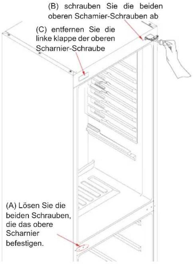 Luxor KG 272 - Türanschlag wechseln - 4