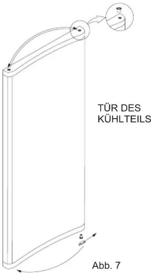 Luxor KG 2601 - Türanschlag wechseln - 6