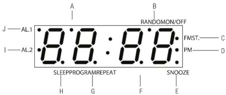 J—AL.1 I—AL.2 8:8:8:8: SLEEPPROGRAMREPEAT H G F B RANDOMON/OFF FMST.—C PM—D SNOOZE E