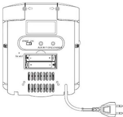 AIRS-PLAOS AUX IN PLAOS DINUM FM ANT