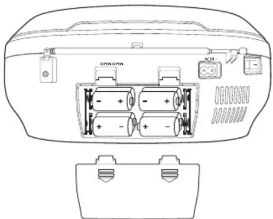 JGC RRMP-670 USB - Battery operation - 1