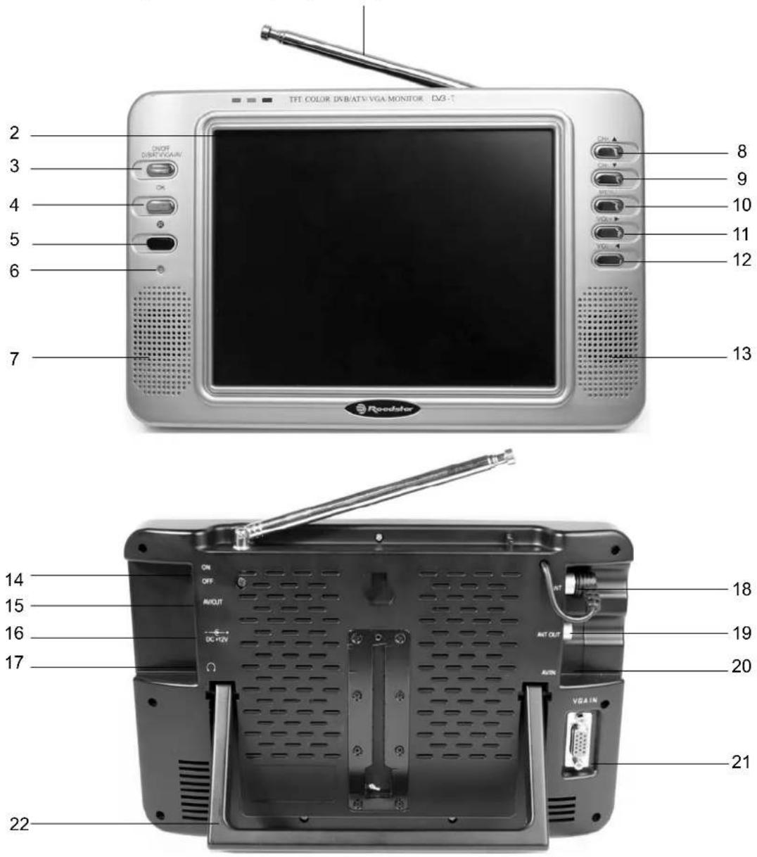 JGC TFT 800 - Korrekte Entsorgung dieses Produkts (Elektromüll) - 1