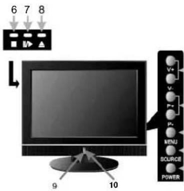 GERICOM L2308DV - VORDER- UND RÜCKSEITIGE LCD-ANSCHLÜSSE Vorderansicht - 1