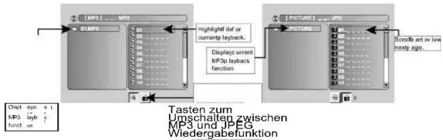 GERICOM L2308DV - MP3/JPEG-Wiedergabe - 1