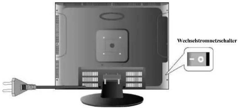 GERICOM L2308DV - Netzkabel anschließen - 1