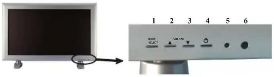GERICOM HP-4200C -V1 - OSD Tasten und Tastenfunktionen - 1