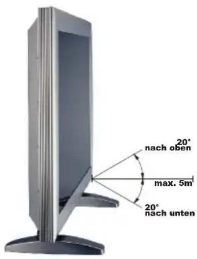 GERICOM HP-4200C -V1 - Die Reichweite der Fernbedienung - 1