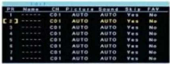 GERICOM GTV5000 - BEARBEITEN DER LISTE - 3