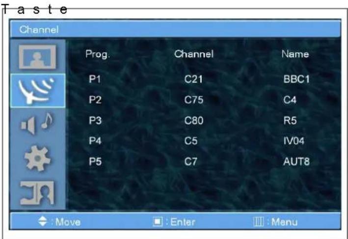 GERICOM GTV4281 - TV-KANAL - 2