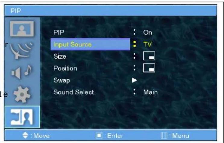 GERICOM GTV4281 - Input Source (Eingangsquelle) - 1