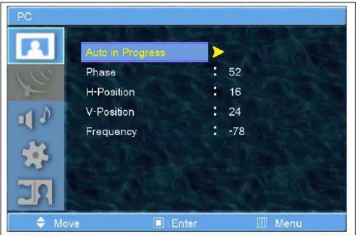 GERICOM GTV4281 - PC - 2