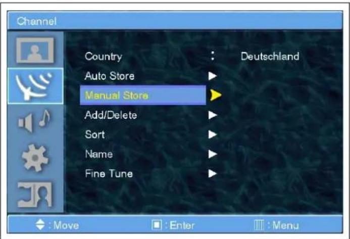GERICOM GTV4281 - Manuelles Speichern - Kanal - 1