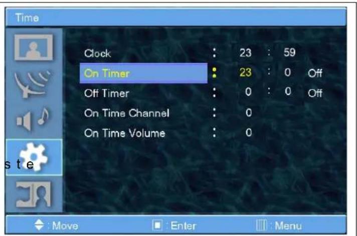 GERICOM GTV4281 - Time - On Timer (Einschaltzeit) - 1