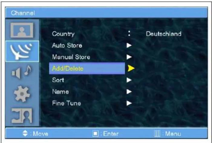 GERICOM GTV4281 - Add/Delete (Hinzufügen/Löschen) - 1